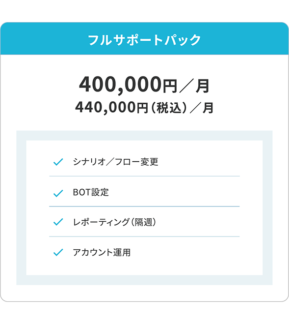 月額運用オプションメニュー / フルサポートパック